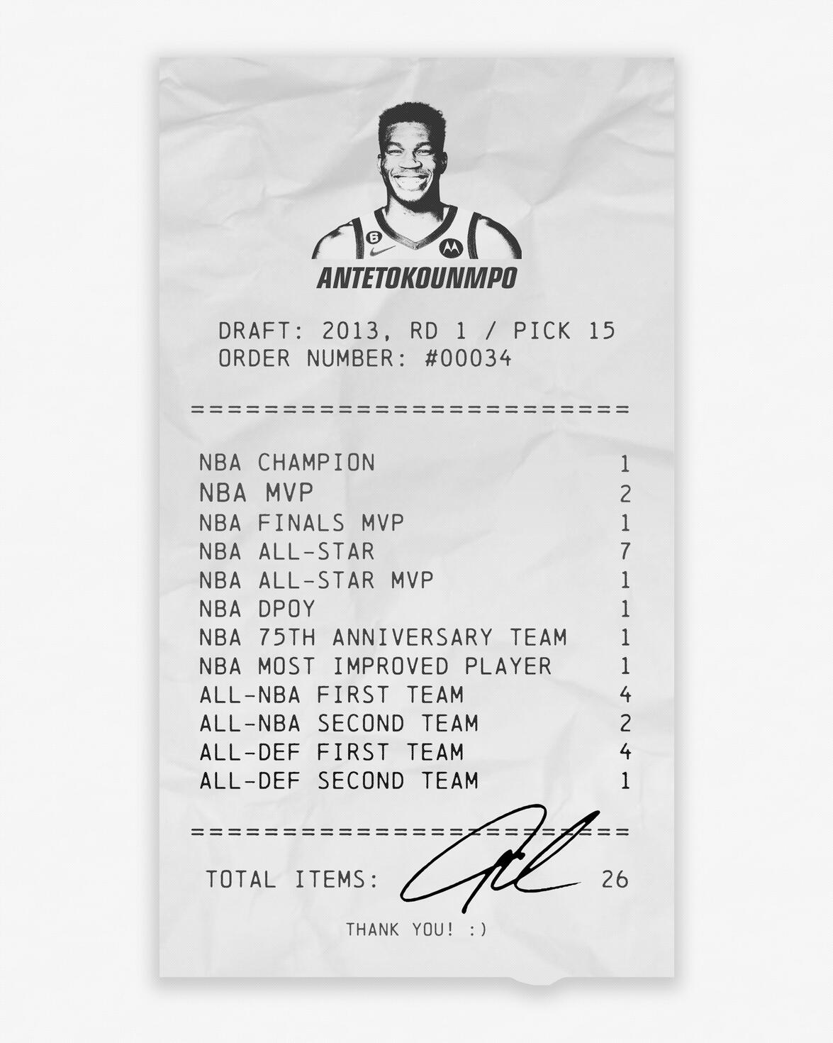 Giannis Antetokounmpo Giannis Antetokounmpo