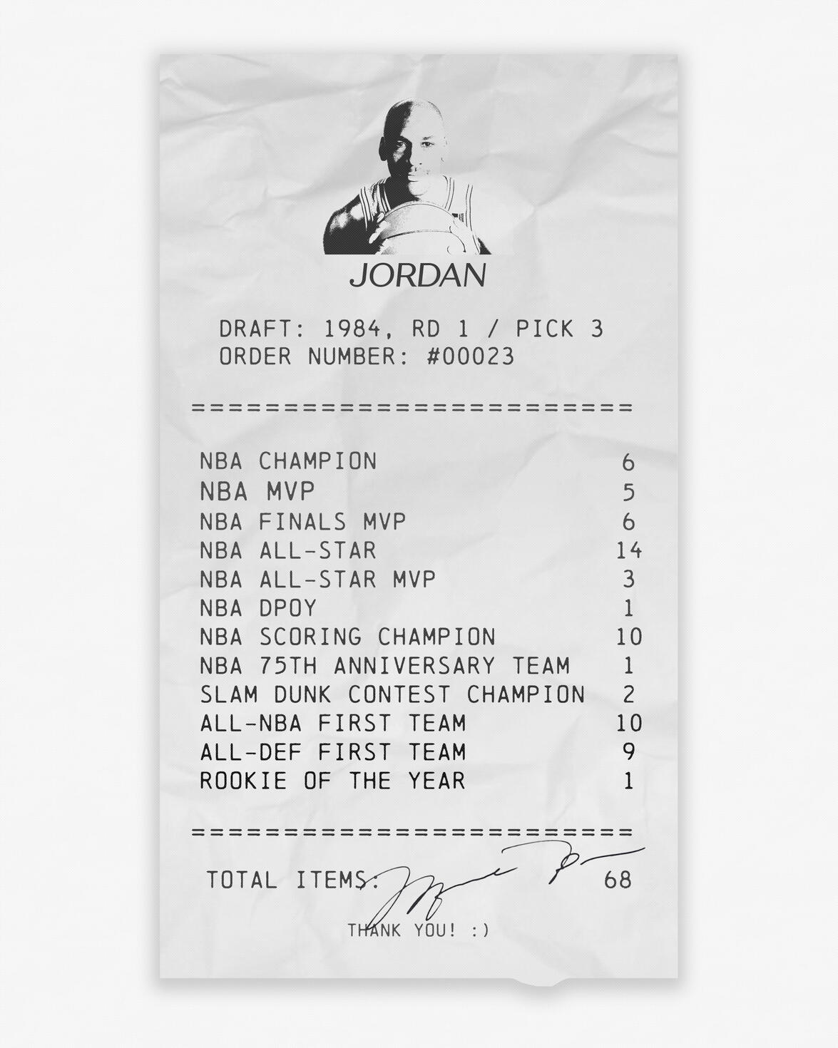 Michael Jordan Michael Jordan